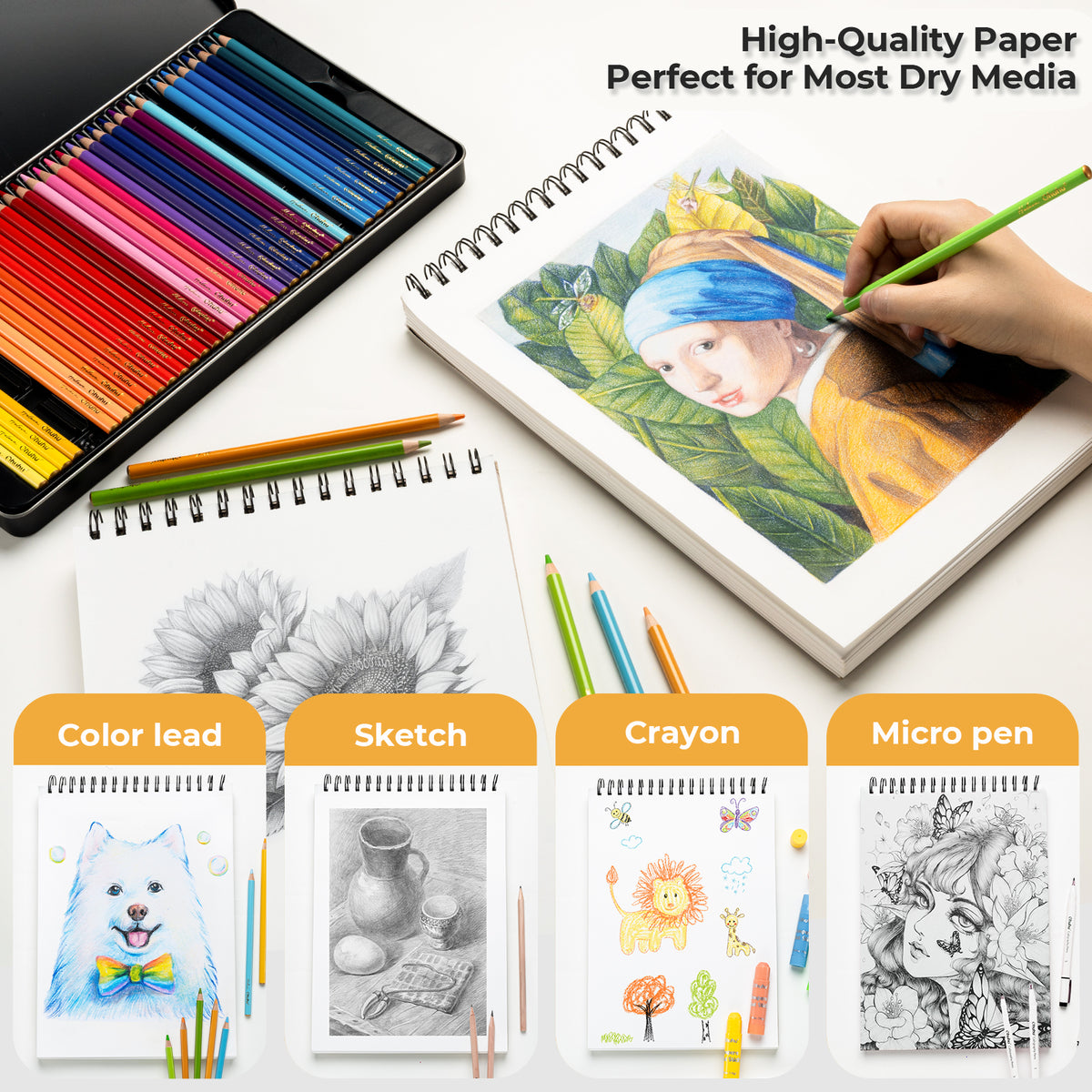 Ohuhu Tear Resistant Bamboo Fiber Drawing Sketchbook | Ohuhu Smart Buy
