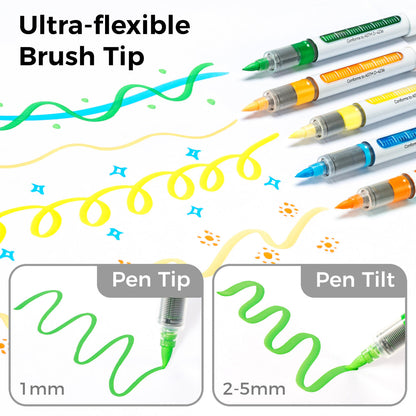 Ohuhu Nahuku Direct-ink Acrylic Markers | Ohuhu Quality