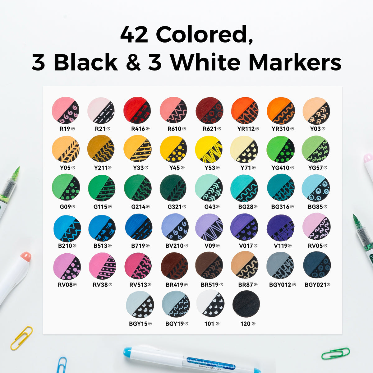Ohuhu Nahuku Direct-ink Acrylic Markers | Ohuhu Quality