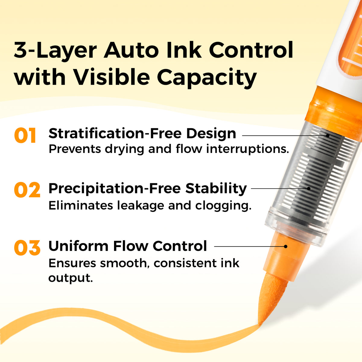 Ohuhu Nahuku Direct-ink Acrylic Markers | Ohuhu Quality