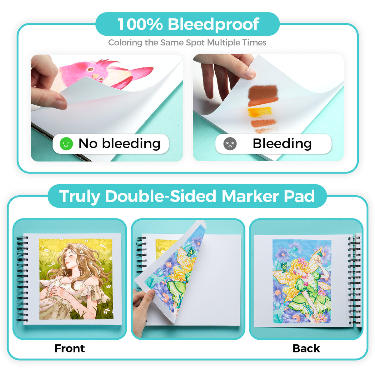 Ohuhu Heavyweight Bleedproof Double-Sided Marker Pad, Spiral-Bound - Kamakou | Ohuhu Smart Buy
