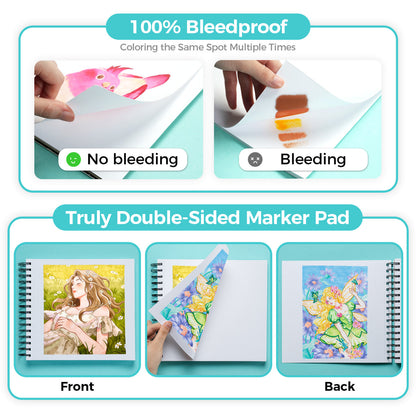 Ohuhu Heavyweight Bleedproof Double-Sided Marker Pad, Spiral-Bound - Kamakou | Ohuhu Smart Buy