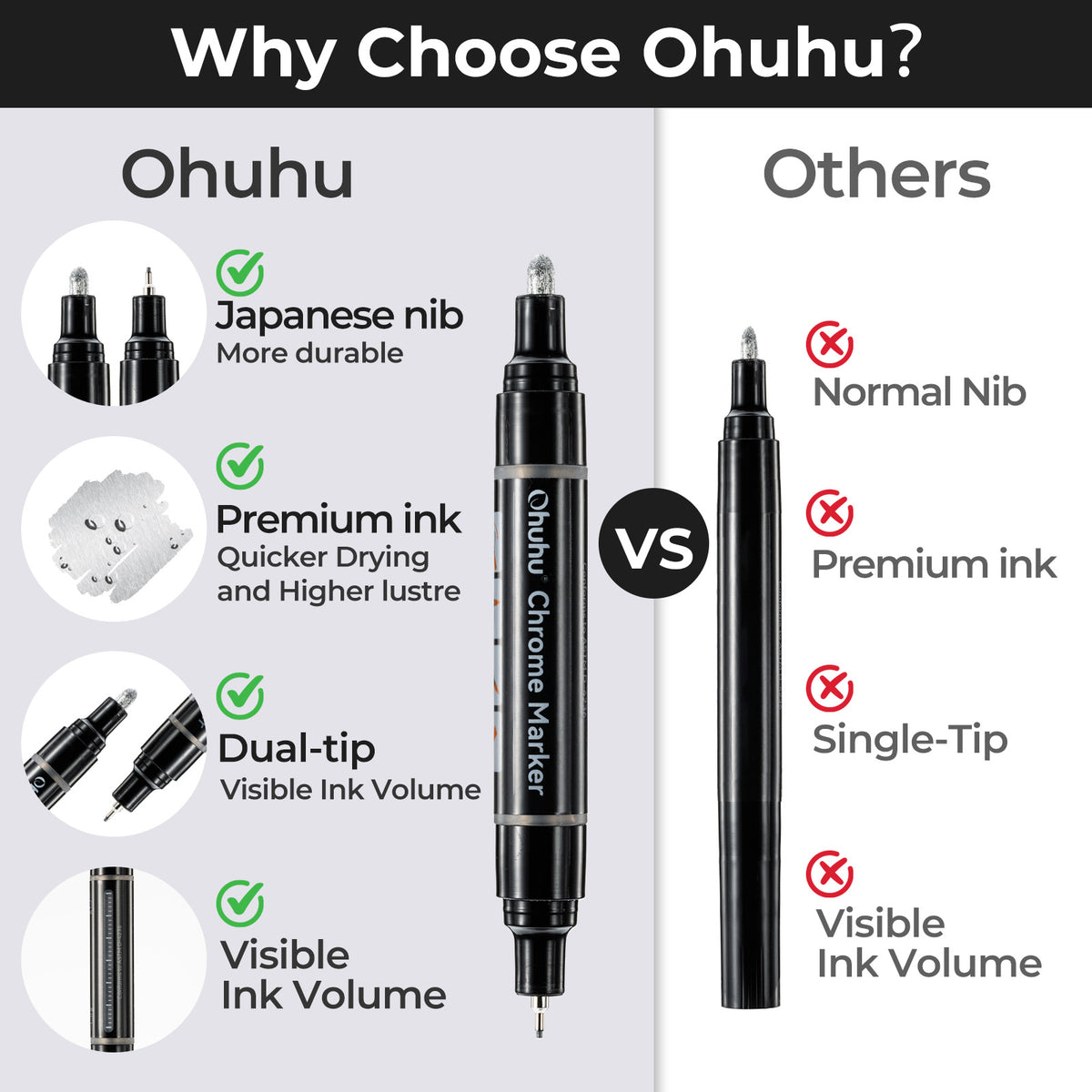 Ohuhu Chrome Paint Pen | Ohuhu Trusted