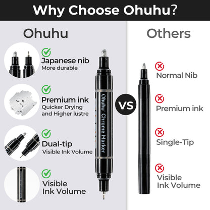 Ohuhu Chrome Paint Pen | Ohuhu Trusted