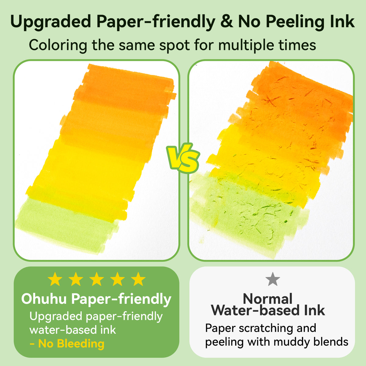 Ohuhu Pupe B 40 Paper-friendly (No Peeling)  Markers＆ Coloring Book Set | Ohuhu Sale