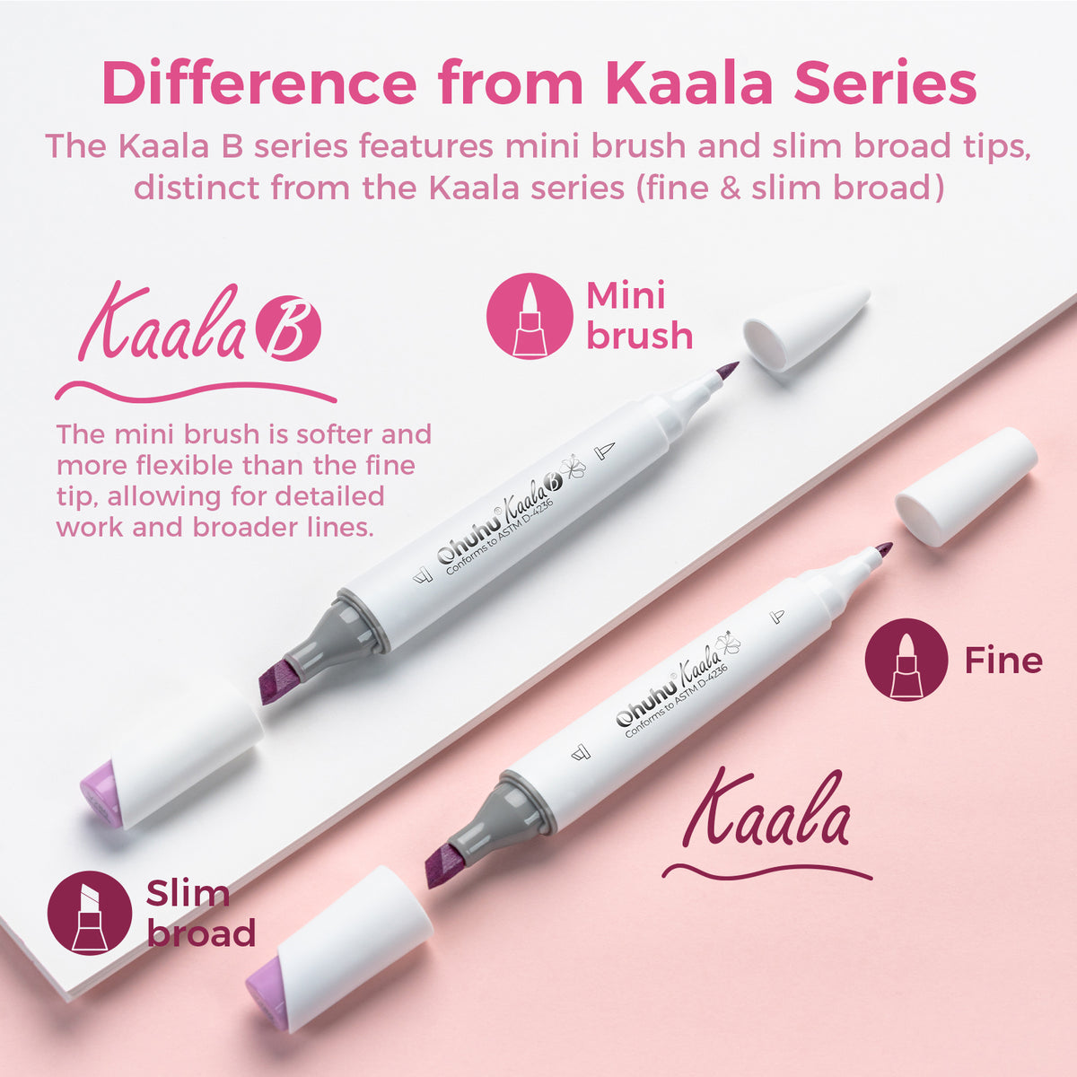 Ohuhu Kaala B Dual Tips Alcohol Art Markers, Slim Broad & Mini Brush | Ohuhu Best Price