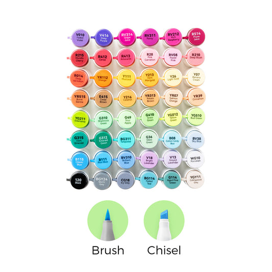 Ohuhu Honolulu² 48 Basic Colors Dual Tips Alcohol Art Markers | Ohuhu Top Pick
