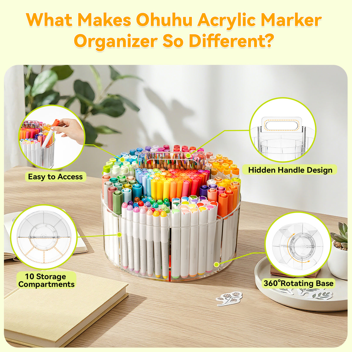 Ohuhu 360° Rotating Clear Acrylic Marker Organizer | Ohuhu Latest