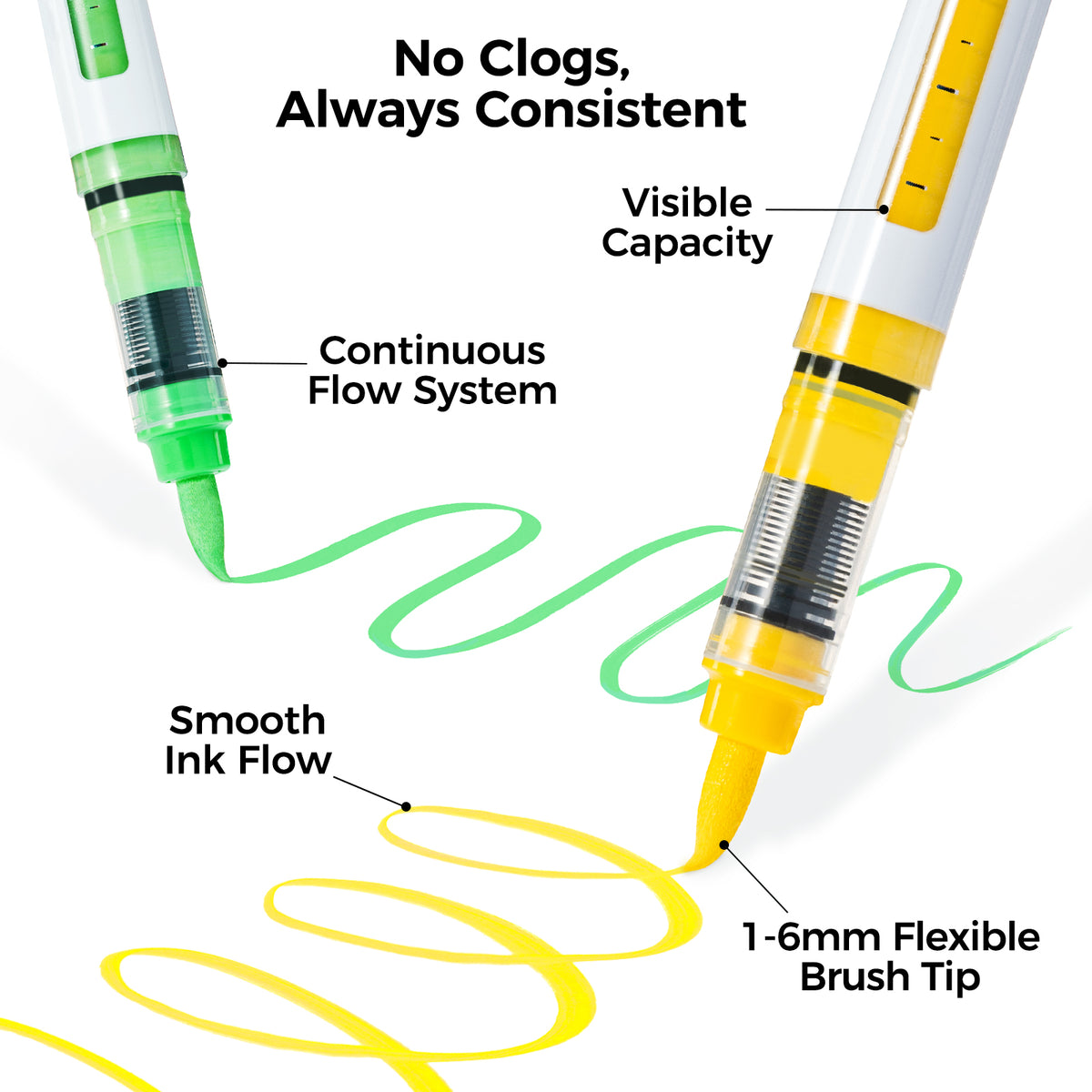 Ohuhu Kahuku Series Direct-ink Acrylic Paint Markers | Ohuhu Smart Buy