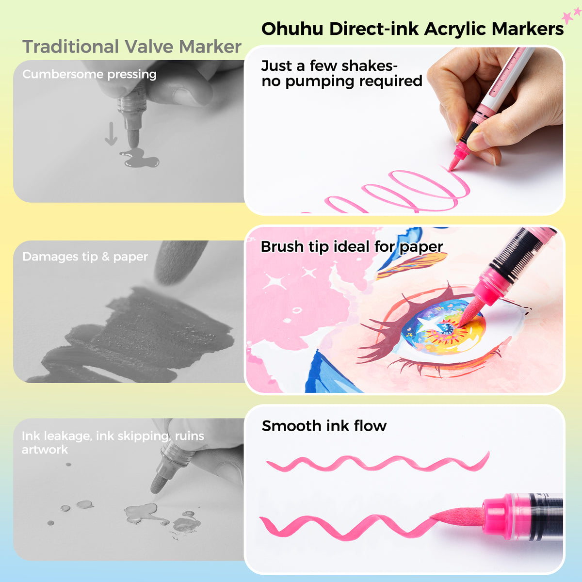 Ohuhu Kahuku Series Direct-ink Acrylic Paint Markers | Ohuhu Smart Buy