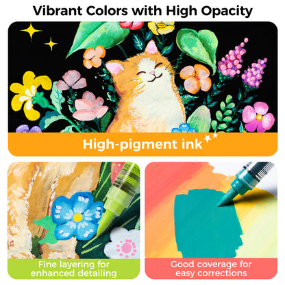 Ohuhu Kahuku Series Direct-ink Acrylic Paint Markers | Ohuhu Smart Buy