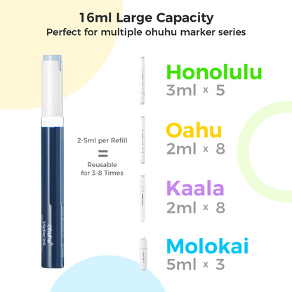 Ohuhu Marker Ink R215 / R865 / R8 Refill for Alcohol marker | Ohuhu Smart Buy