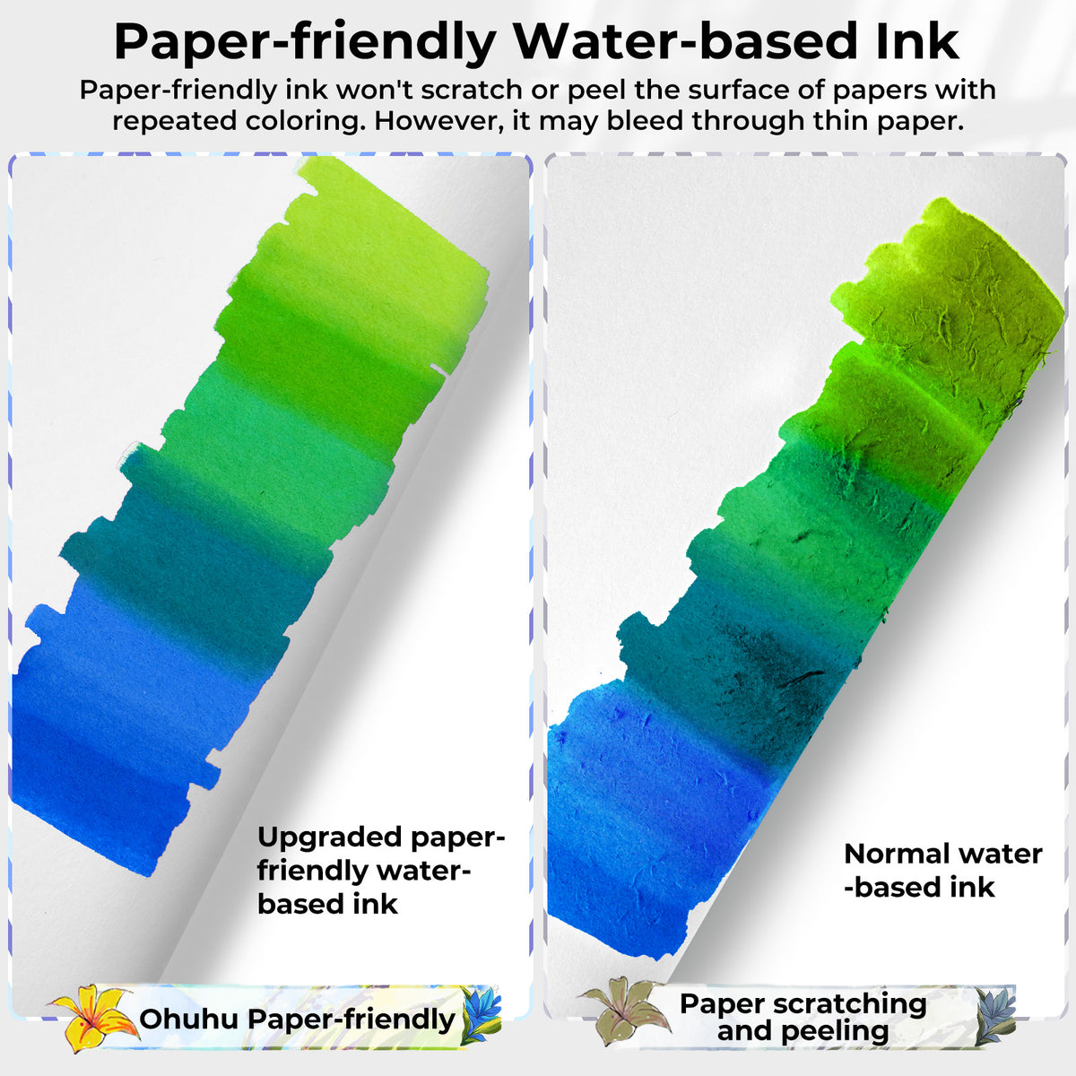 Ohuhu Paper-friendly (No Peeling) Markers Water-based 60 Colors | Ohuhu Signature